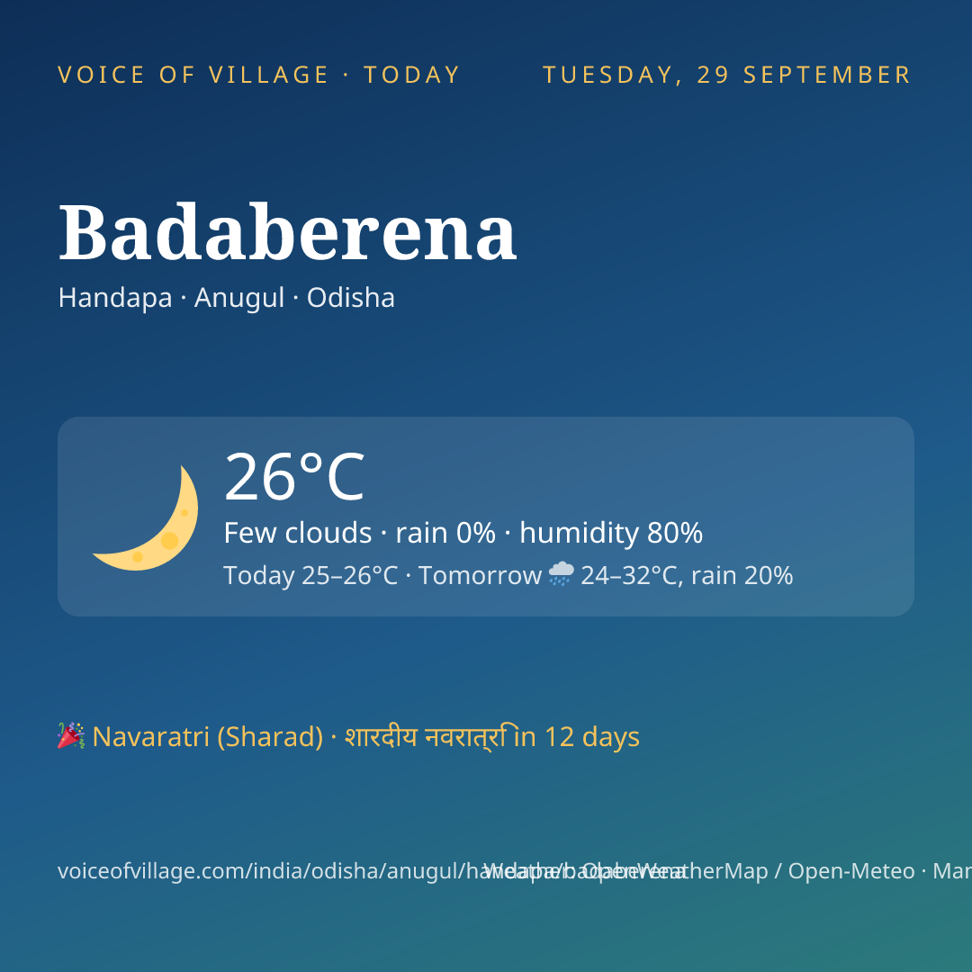 Badaberena today