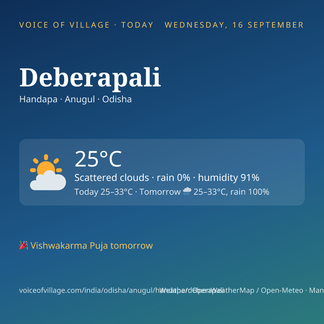 Deberapali today