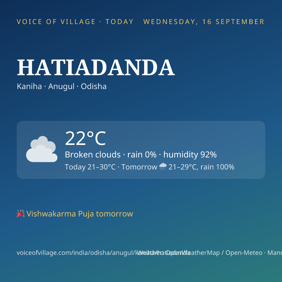 HATIADANDA today