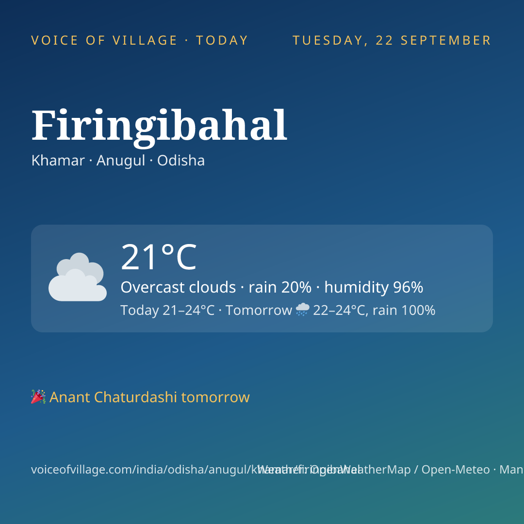Firingibahal today