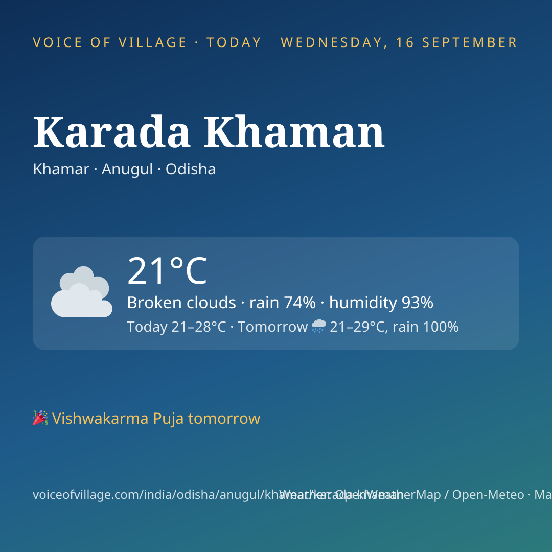 Karada Khaman today