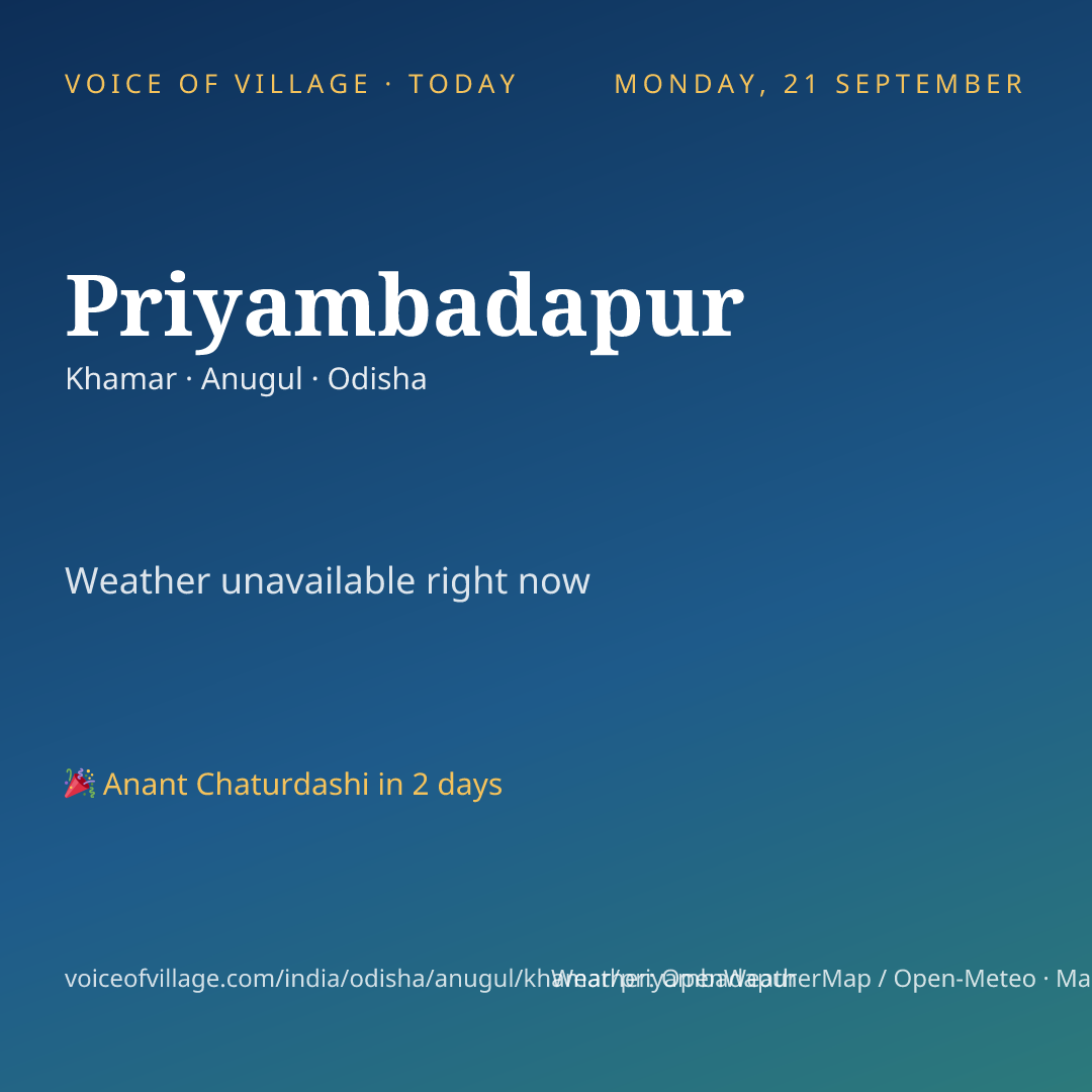 Priyambadapur today
