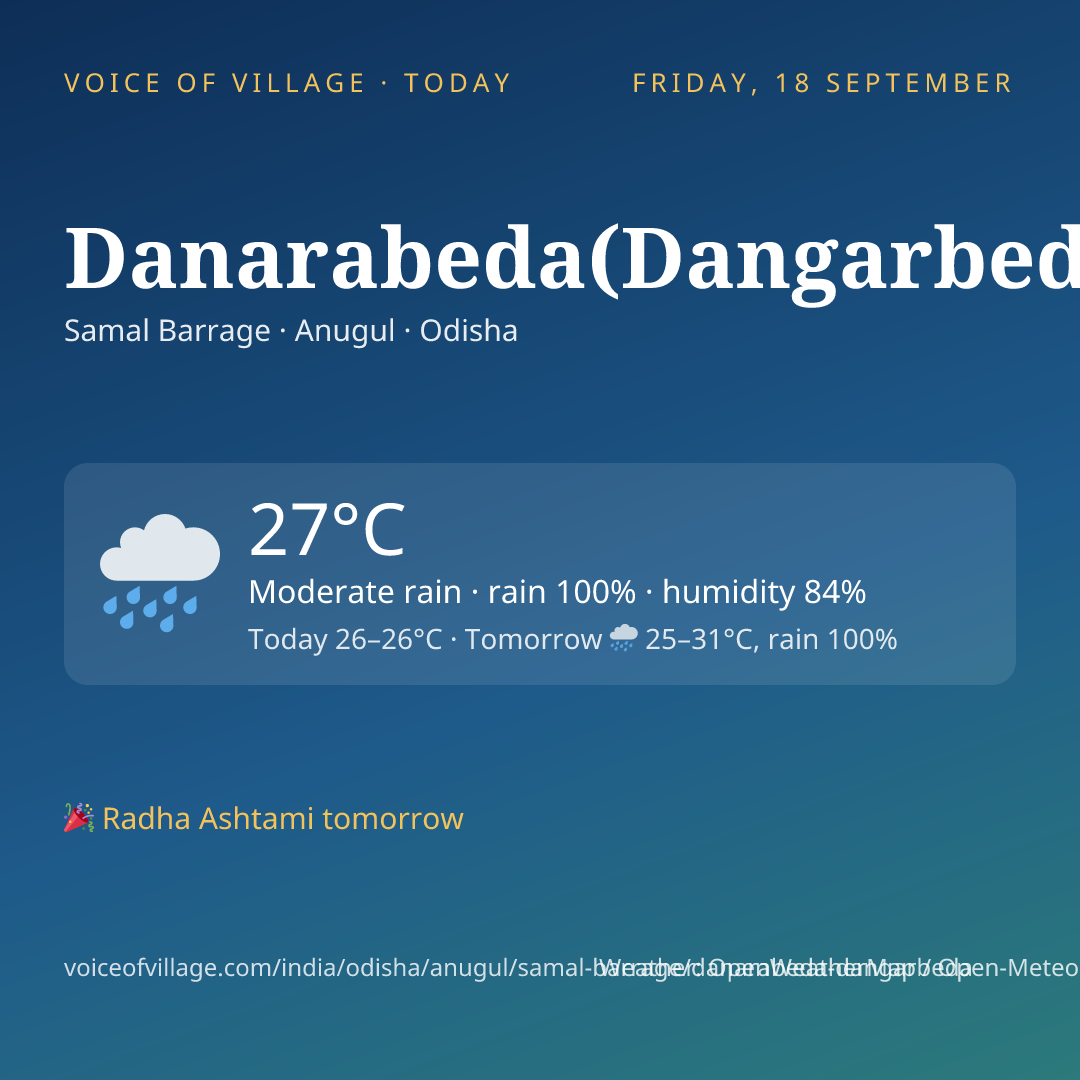 Danarabeda(Dangarbeda) today