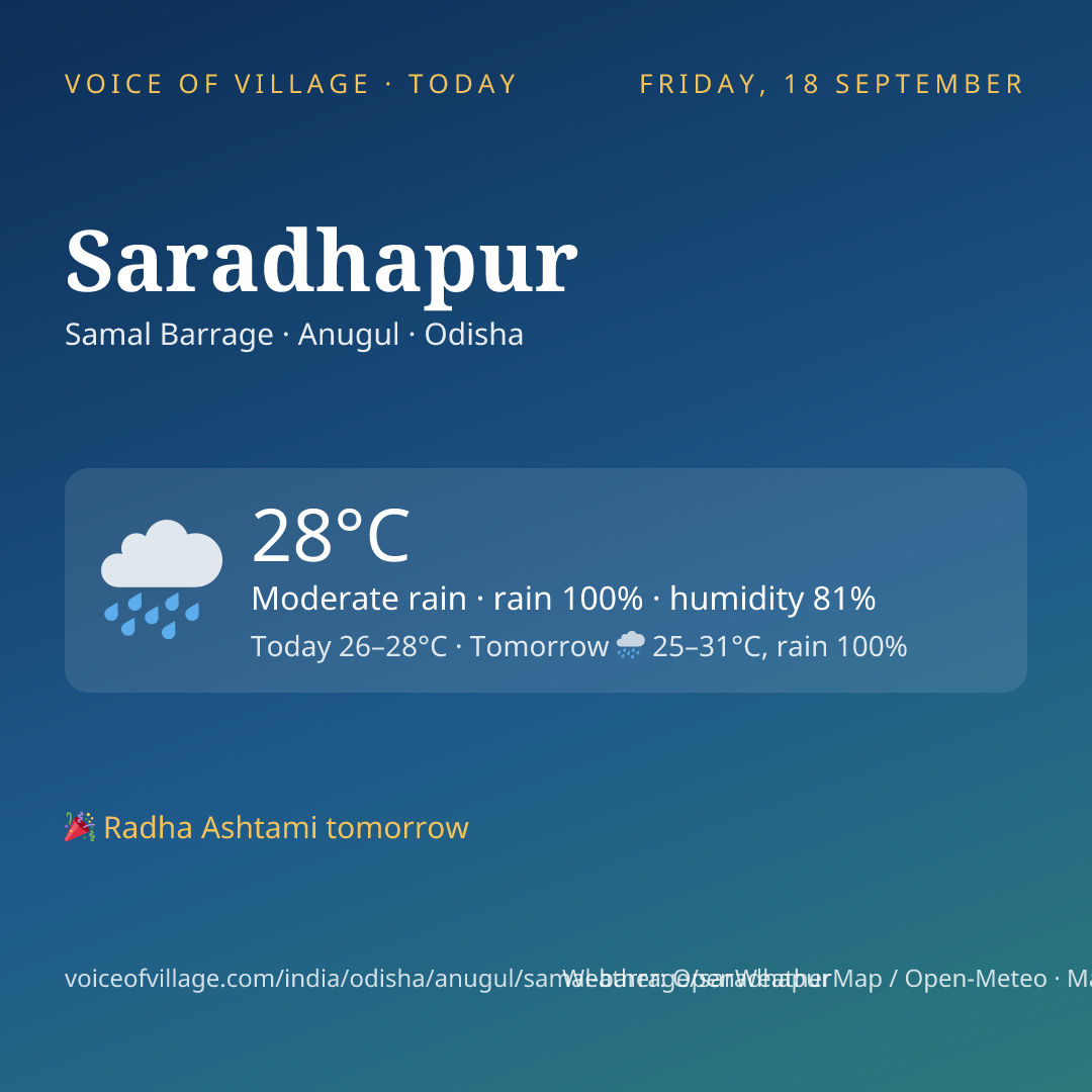 Saradhapur today