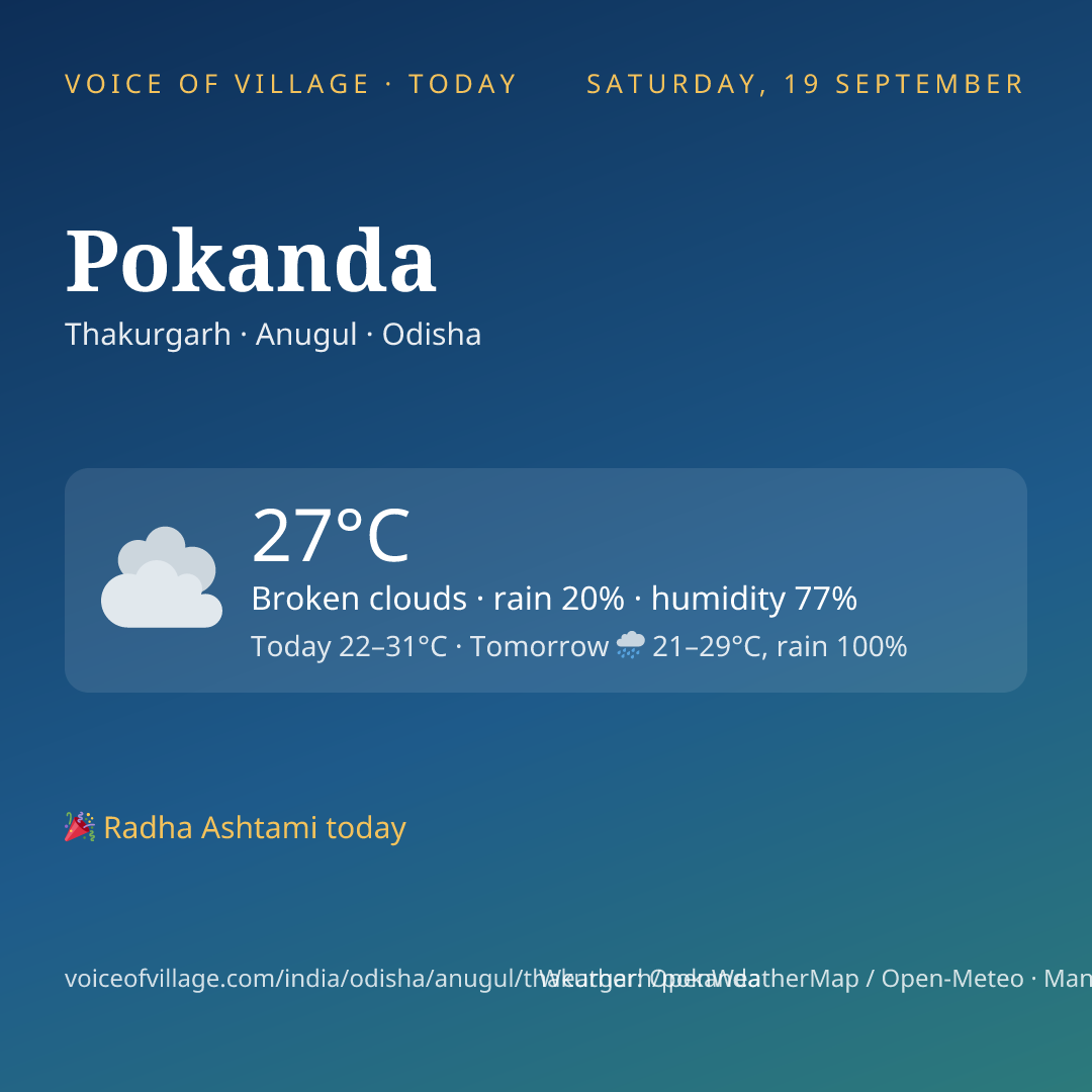 Pokanda today