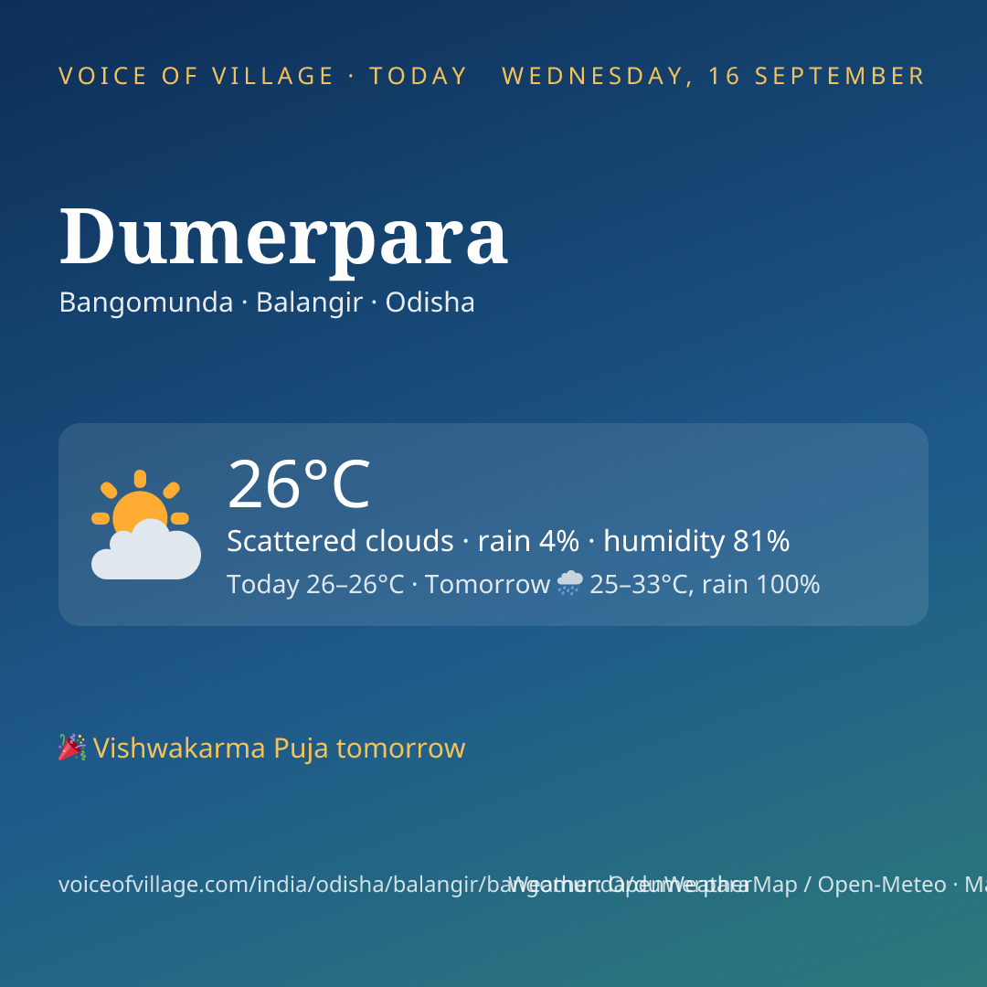 Dumerpara today