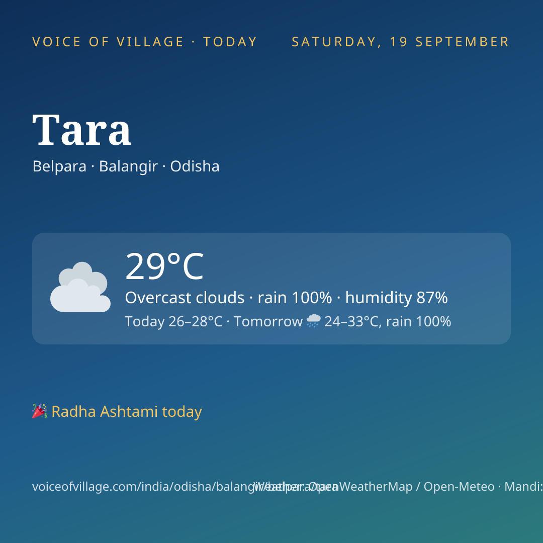 Tara today