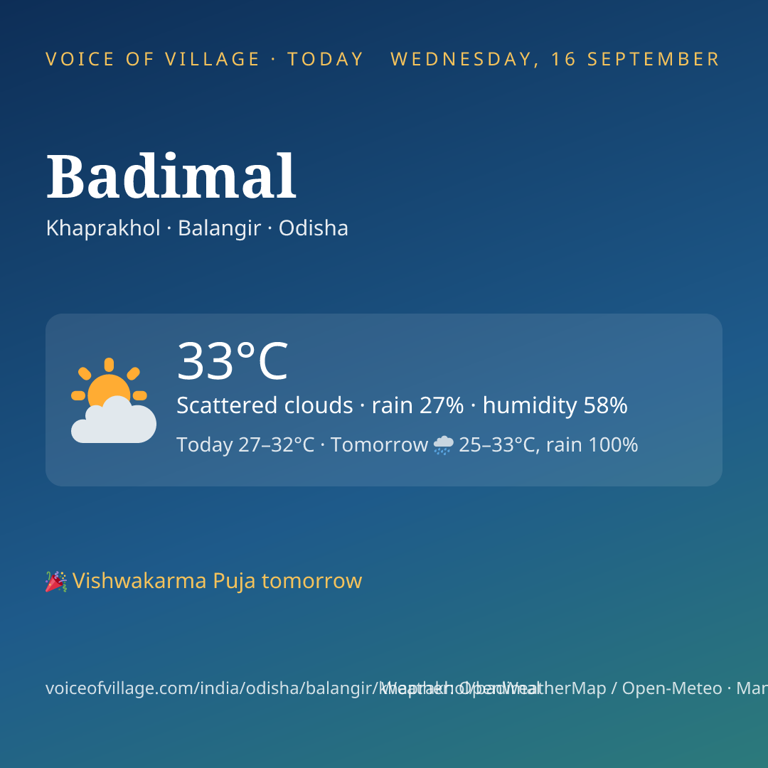 Badimal today
