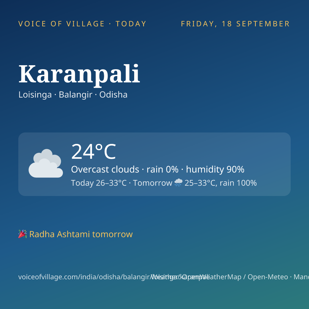 Karanpali today
