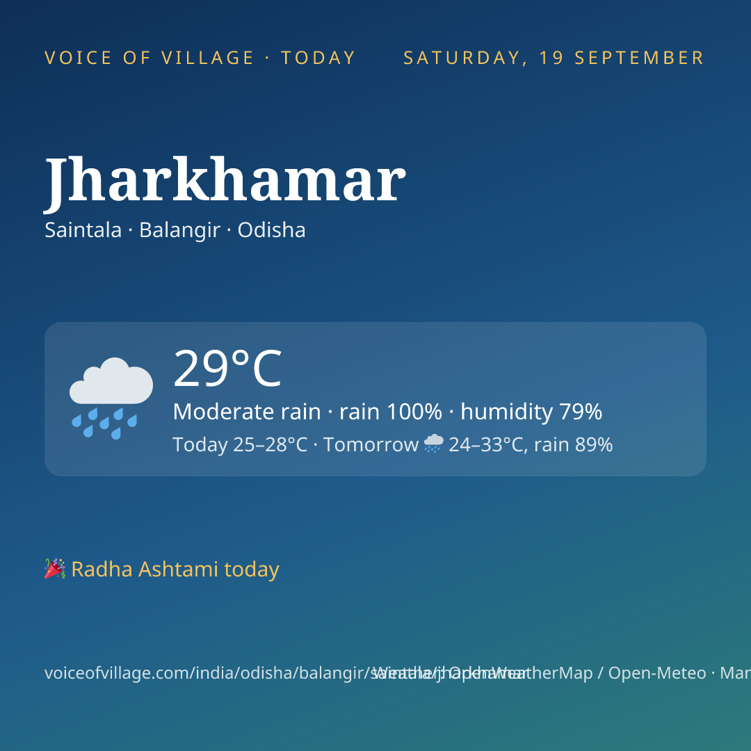 Jharkhamar today