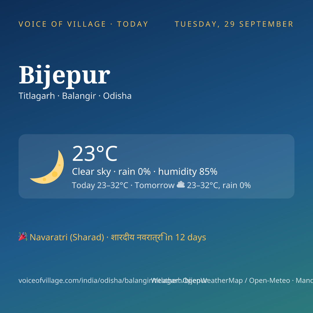 Bijepur today