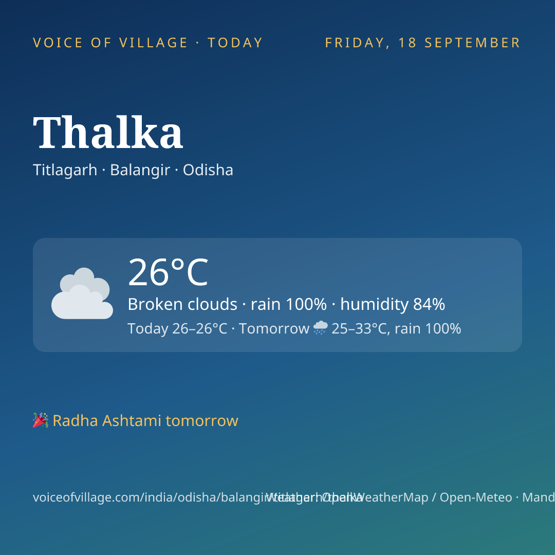 Thalka today