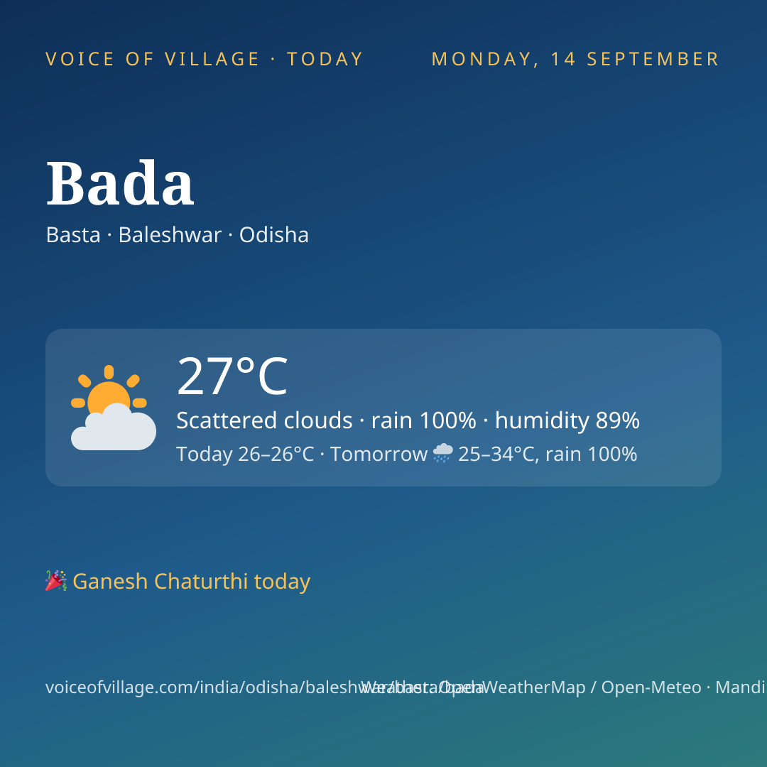 Bada today