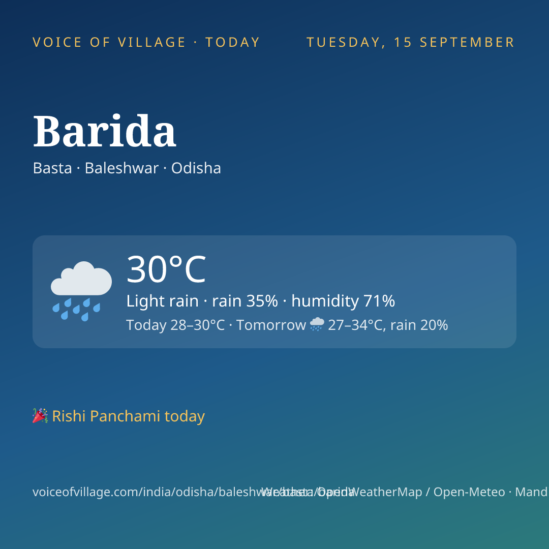 Barida today