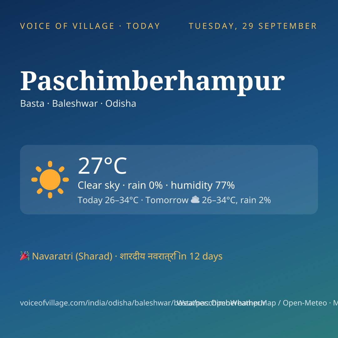 Paschimberhampur today