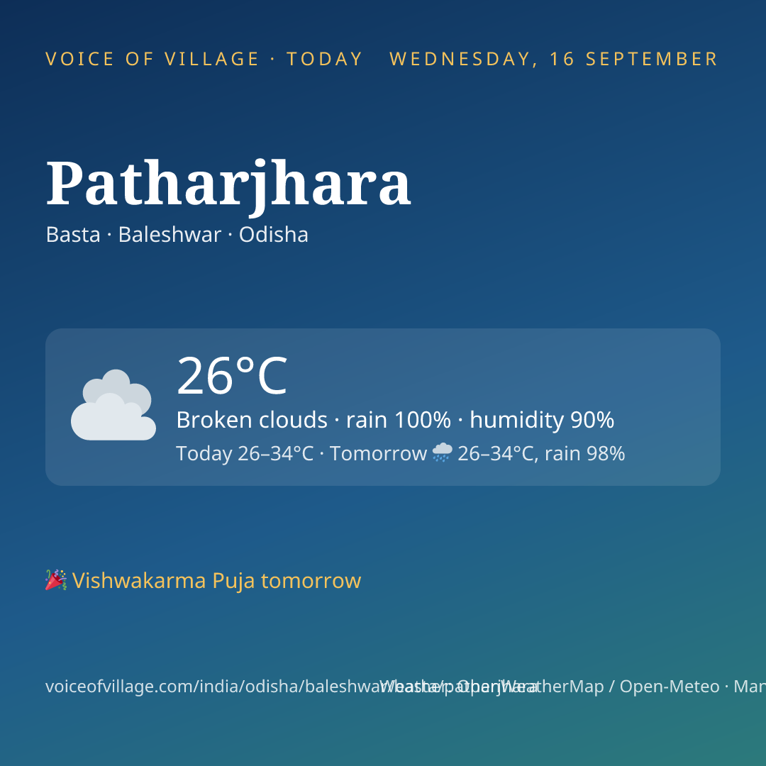 Patharjhara today