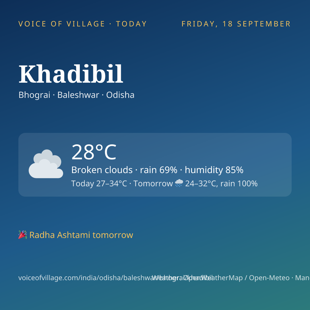 Khadibil today