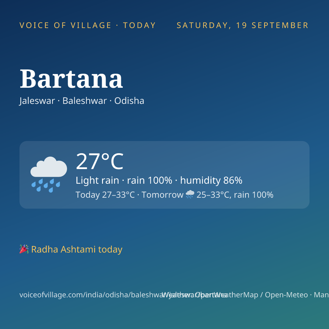 Bartana today