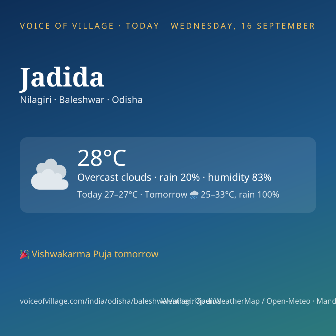 Jadida today