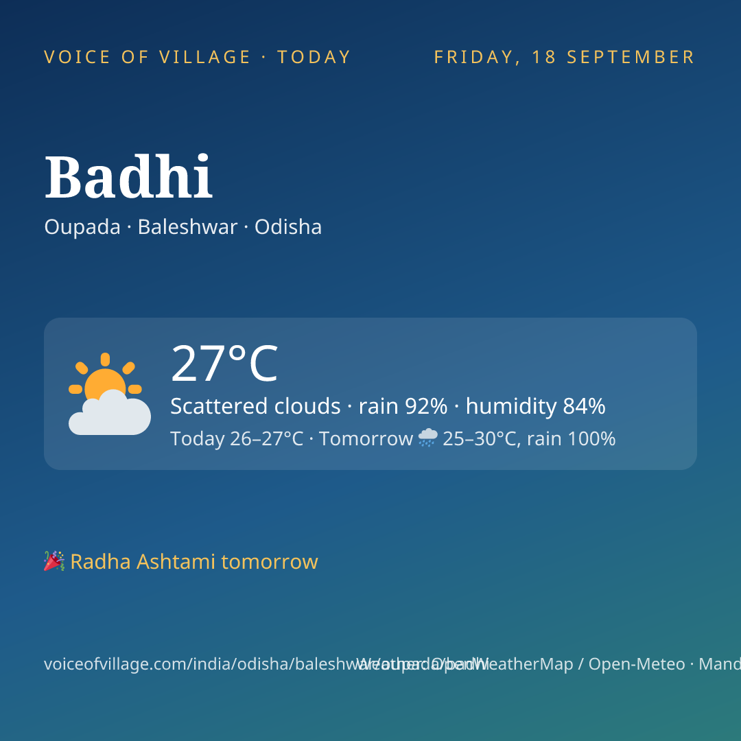 Badhi today
