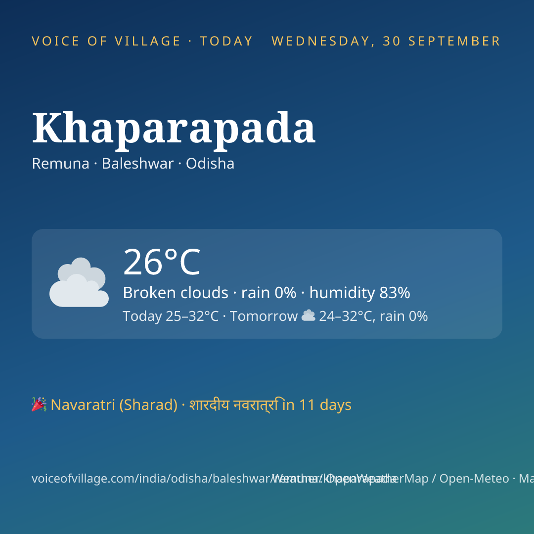 Khaparapada today