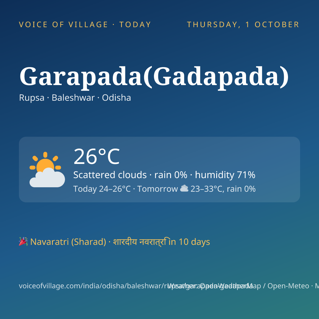 Garapada(Gadapada) today