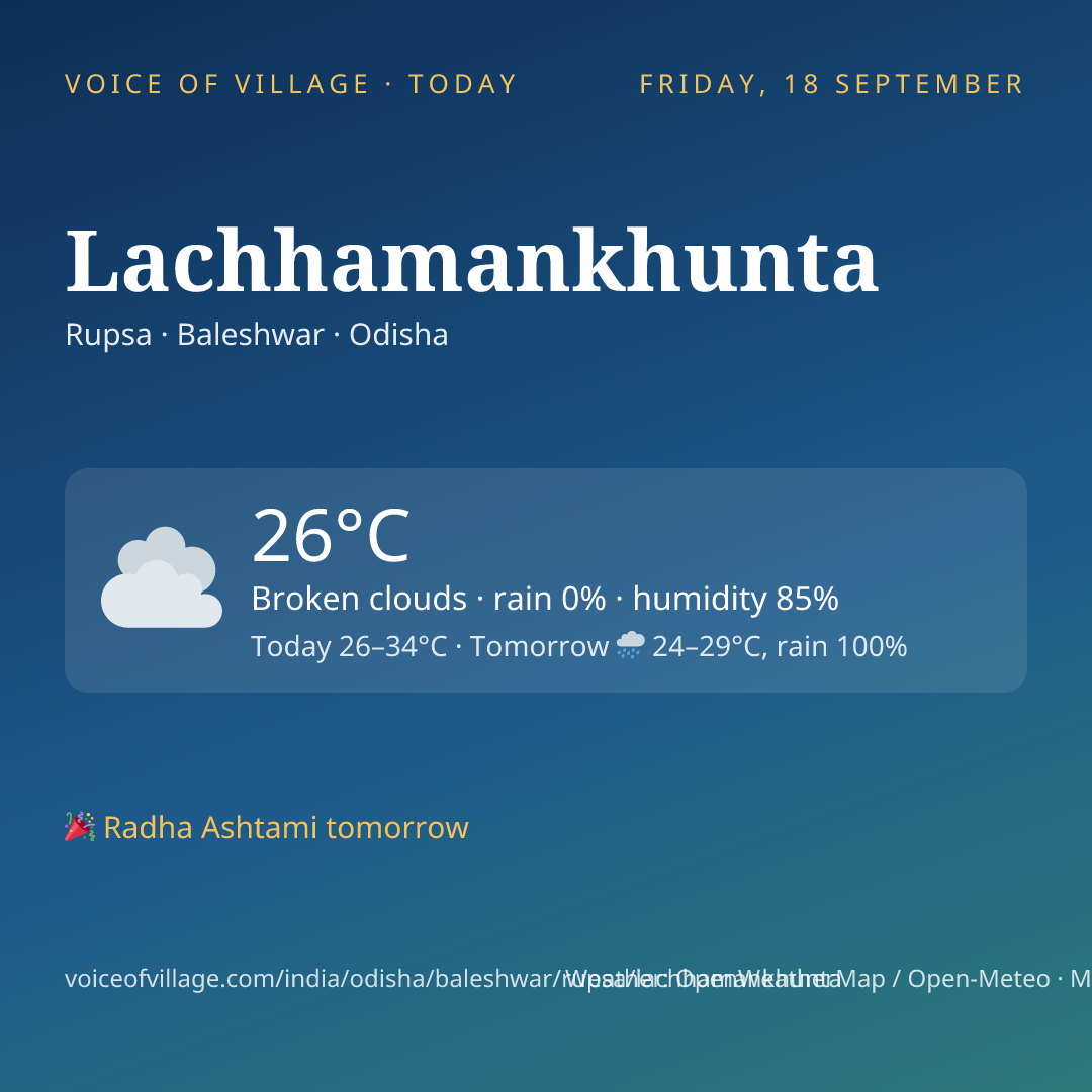 Lachhamankhunta today