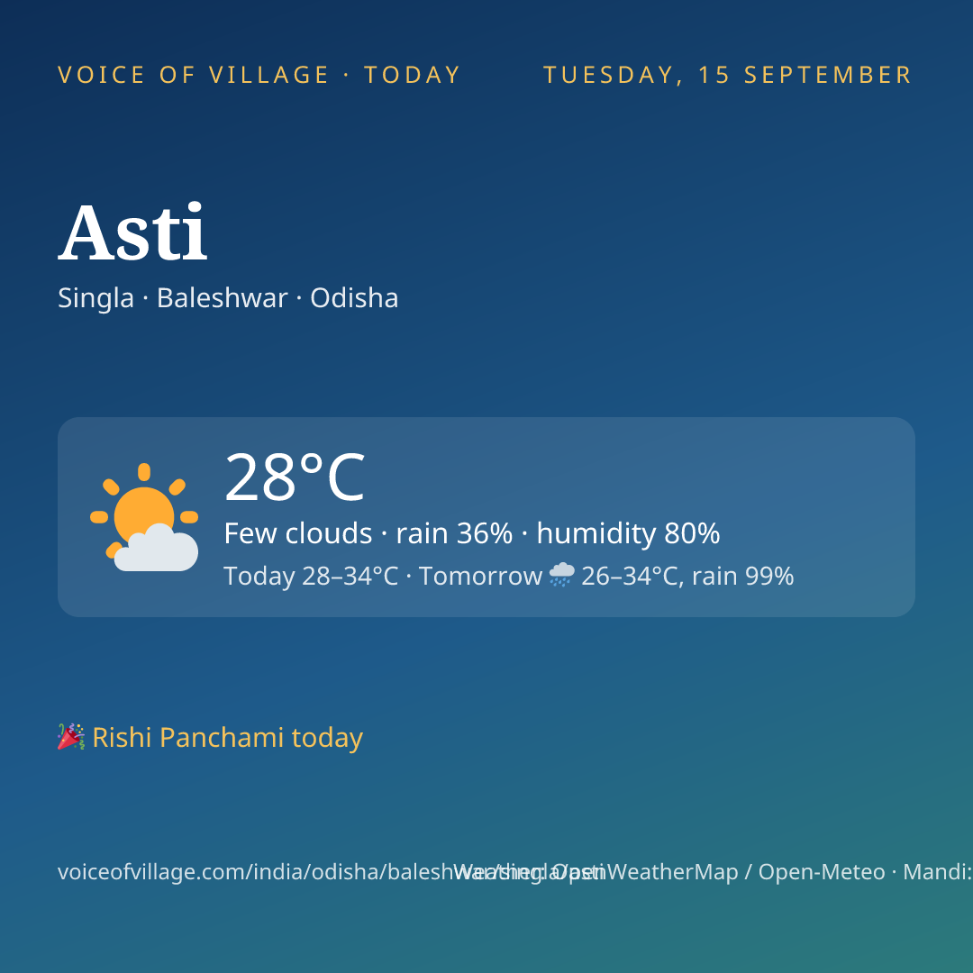 Asti today