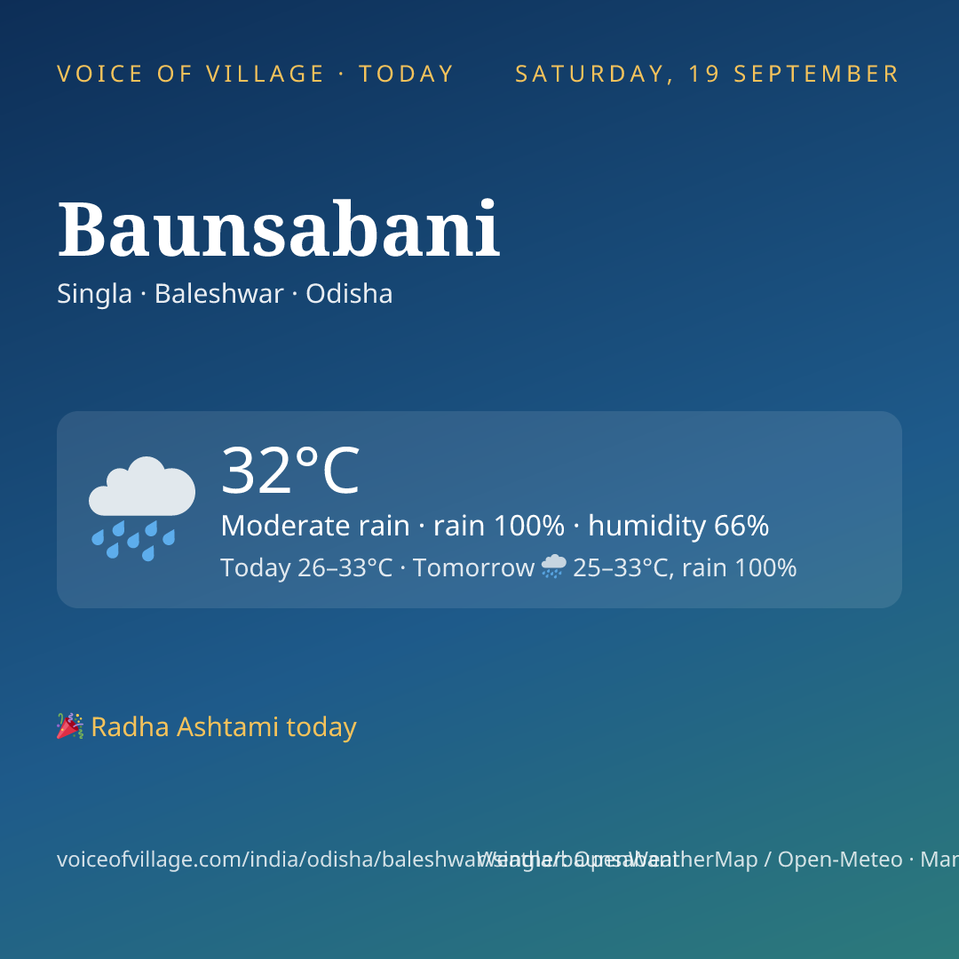 Baunsabani today