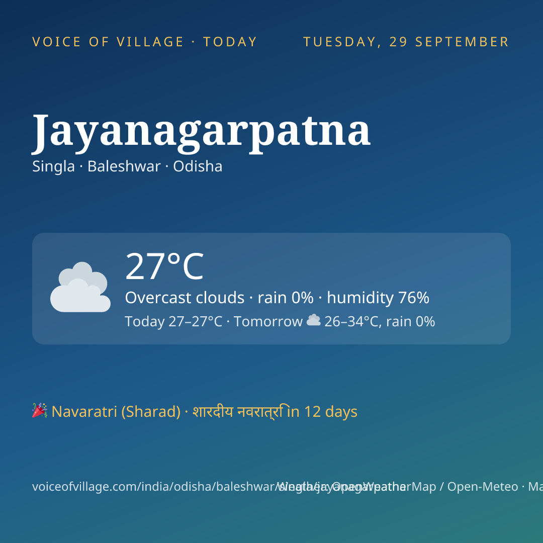 Jayanagarpatna today