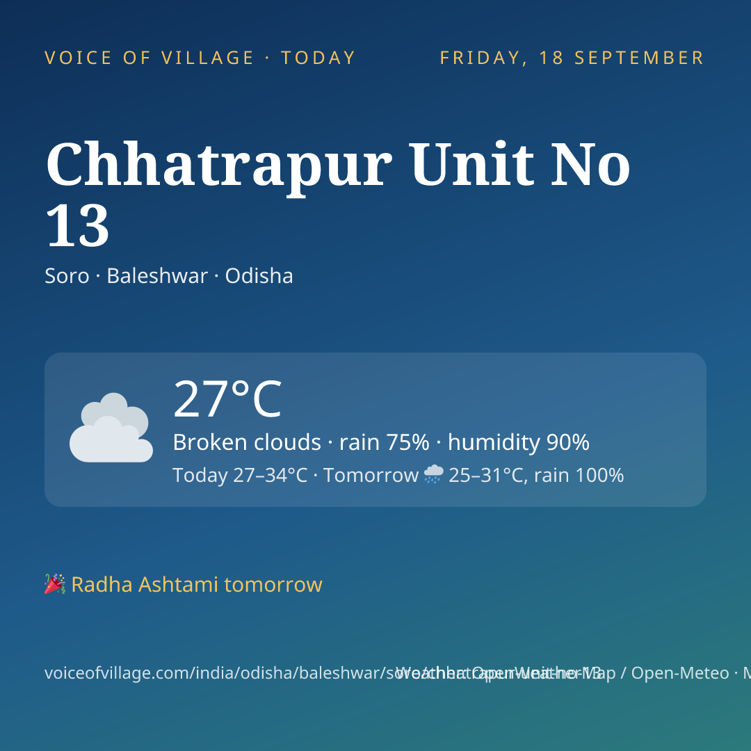 Chhatrapur Unit No 13 today