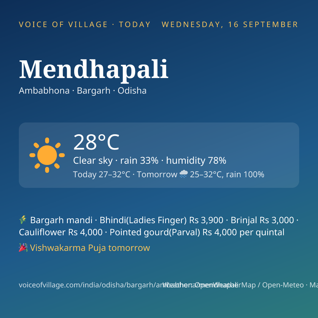 Mendhapali today