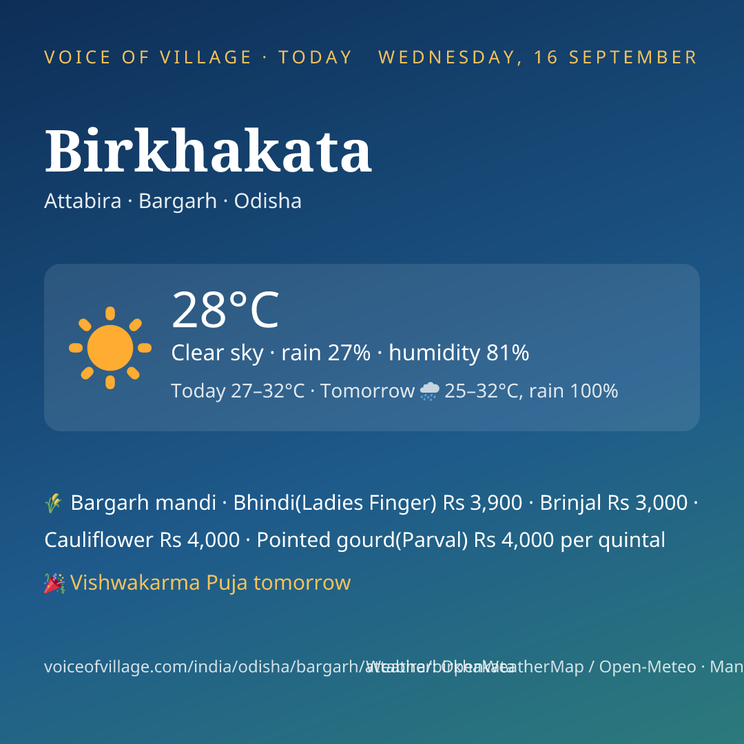 Birkhakata today