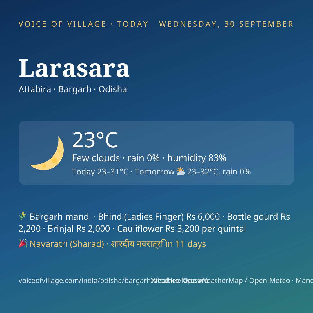 Larasara today