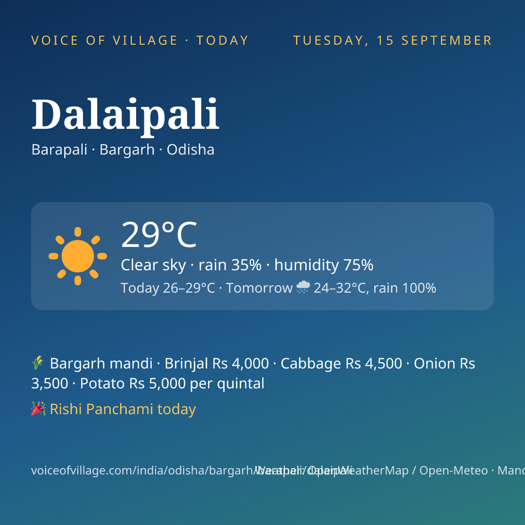 Dalaipali today