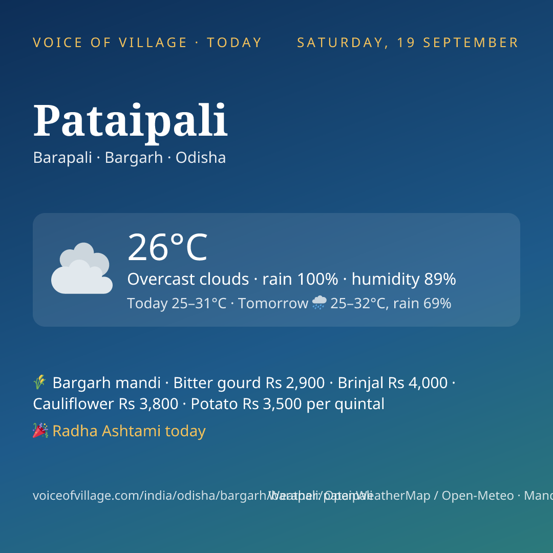Pataipali today