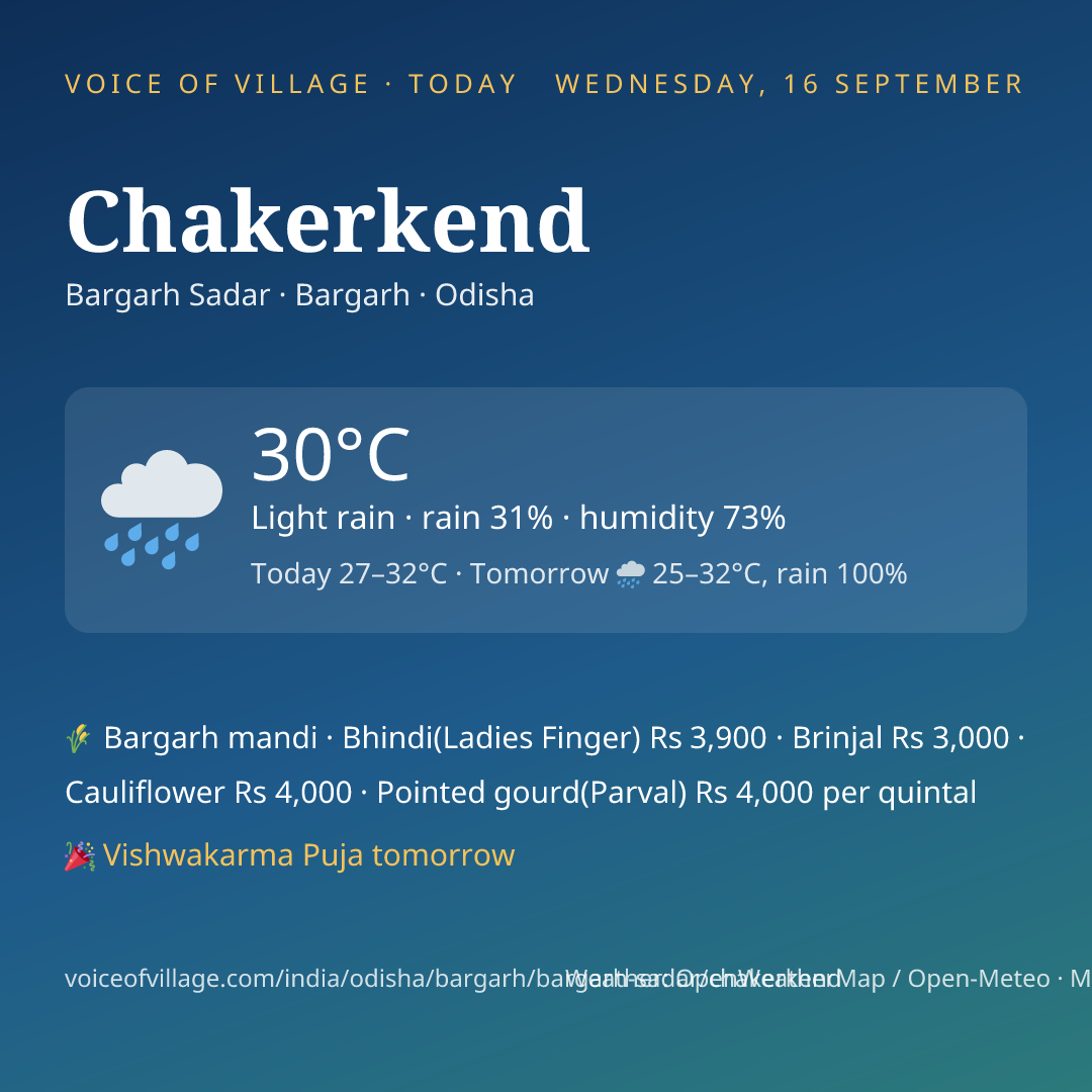 Chakerkend today