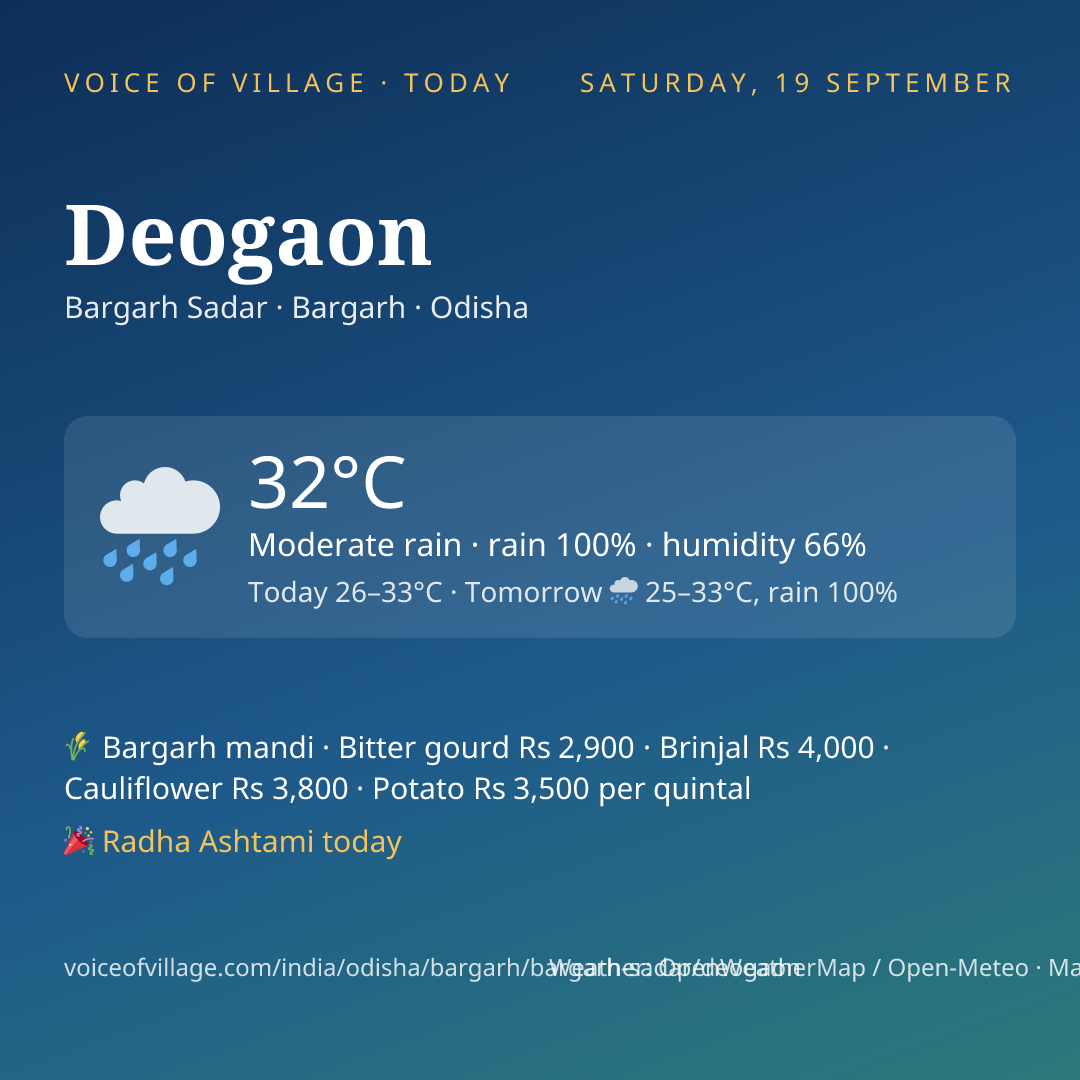 Deogaon today
