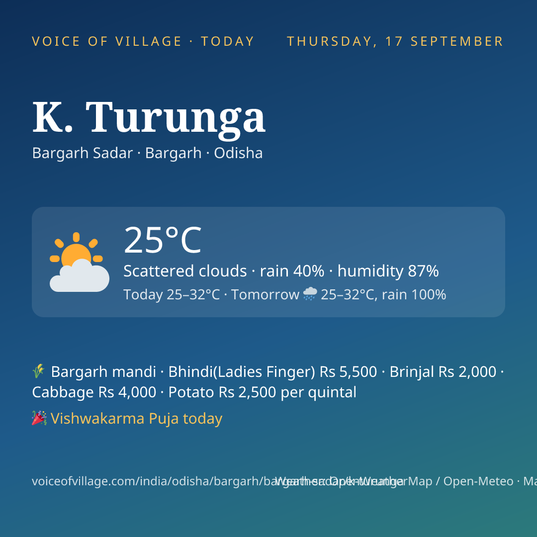 K. Turunga today