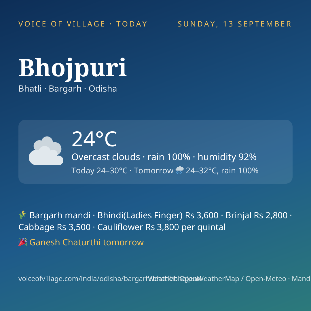 Bhojpuri today
