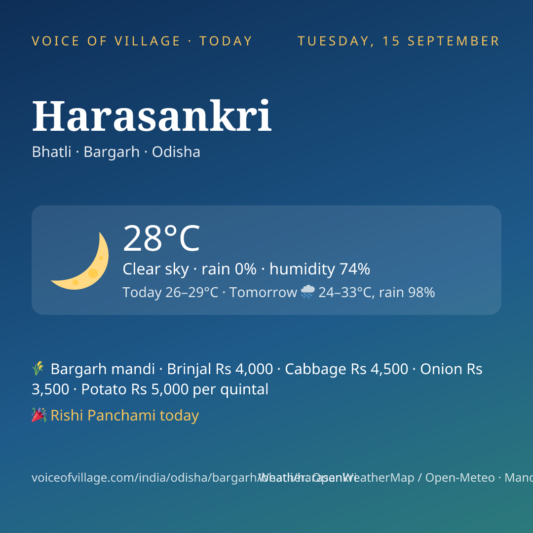 Harasankri today