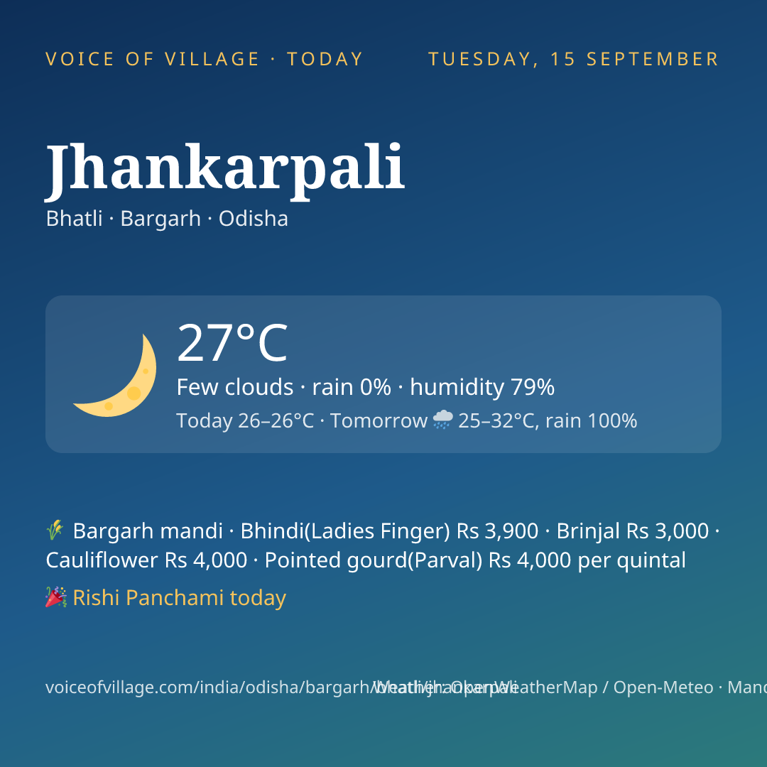 Jhankarpali today