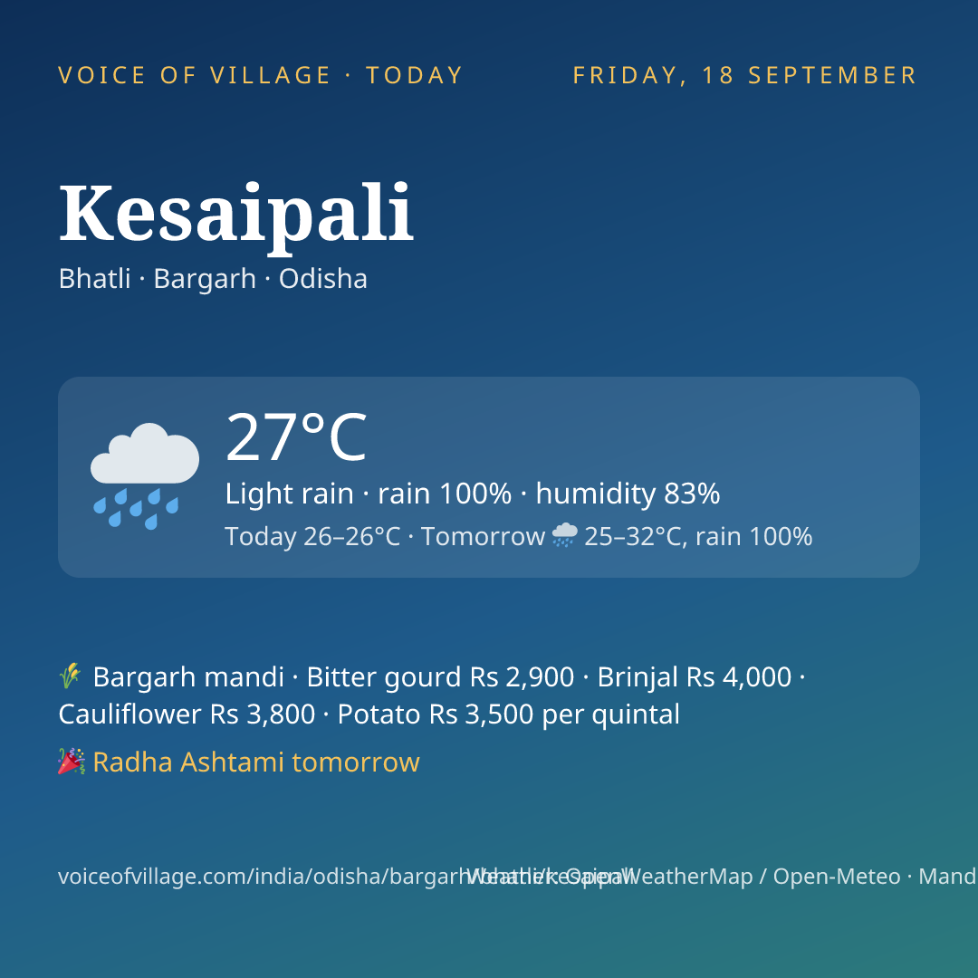 Kesaipali today