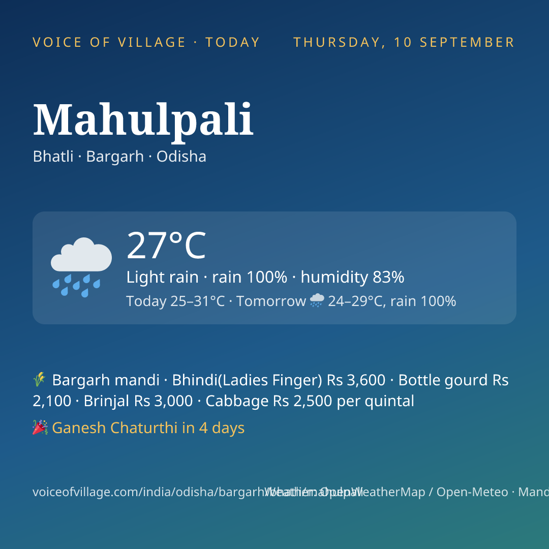 Mahulpali today
