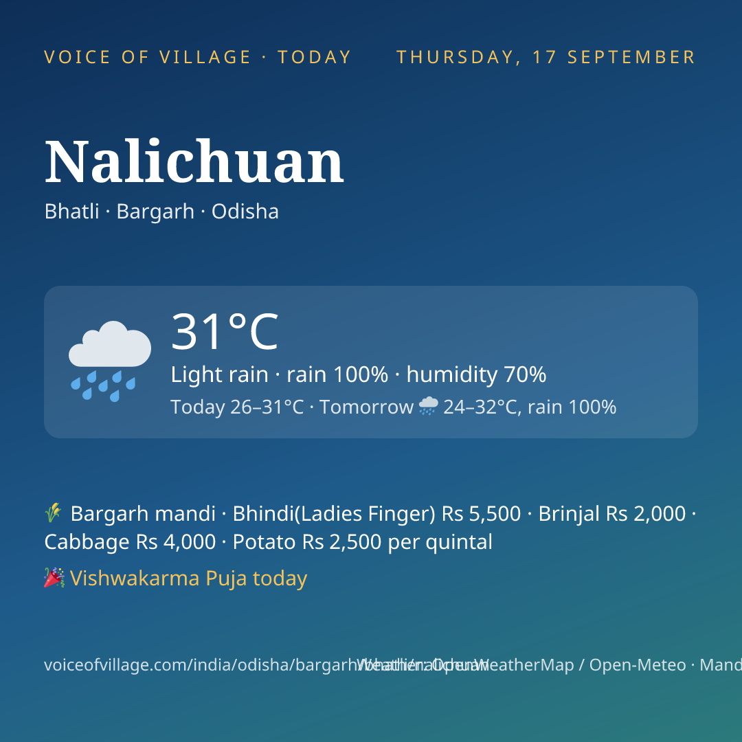 Nalichuan today