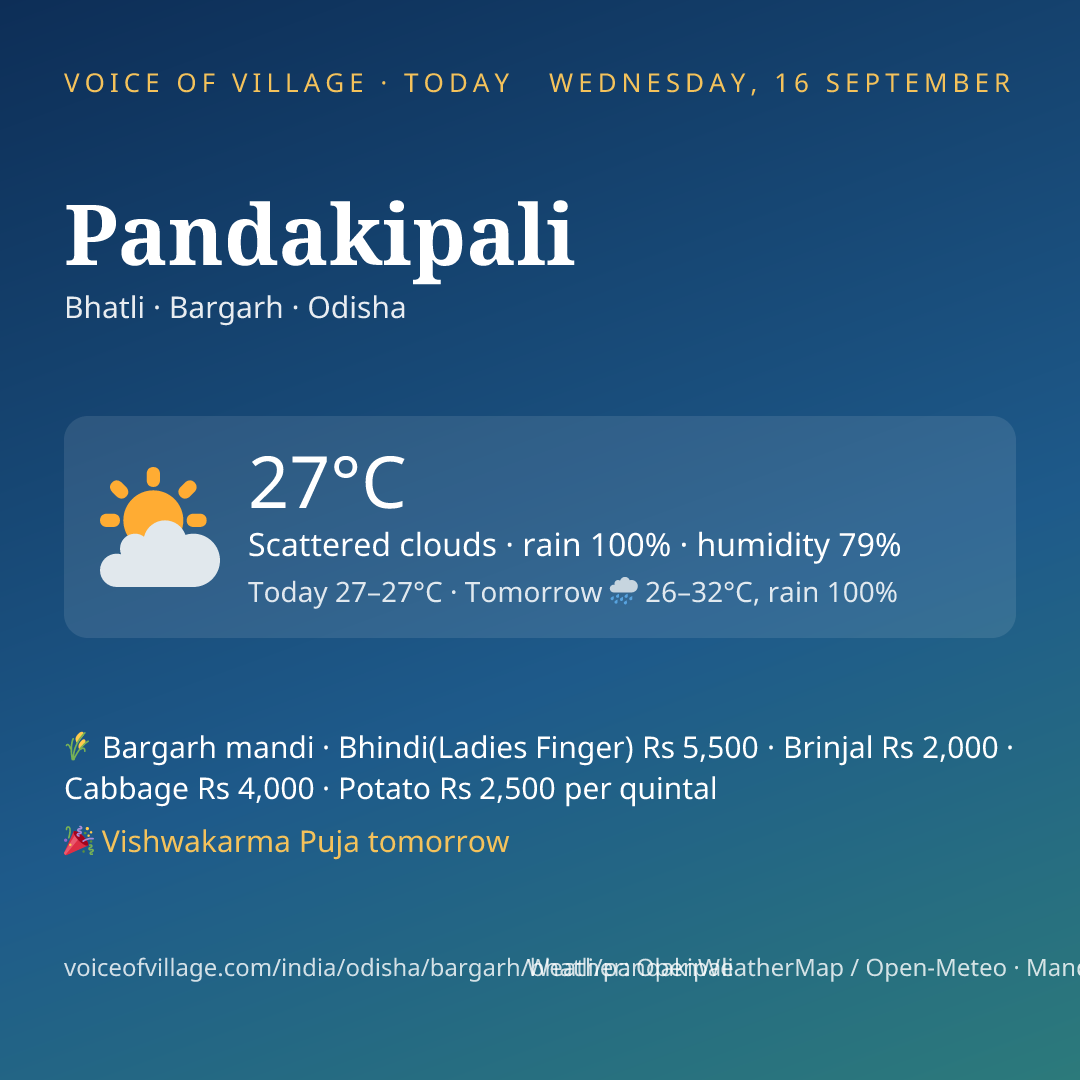 Pandakipali today