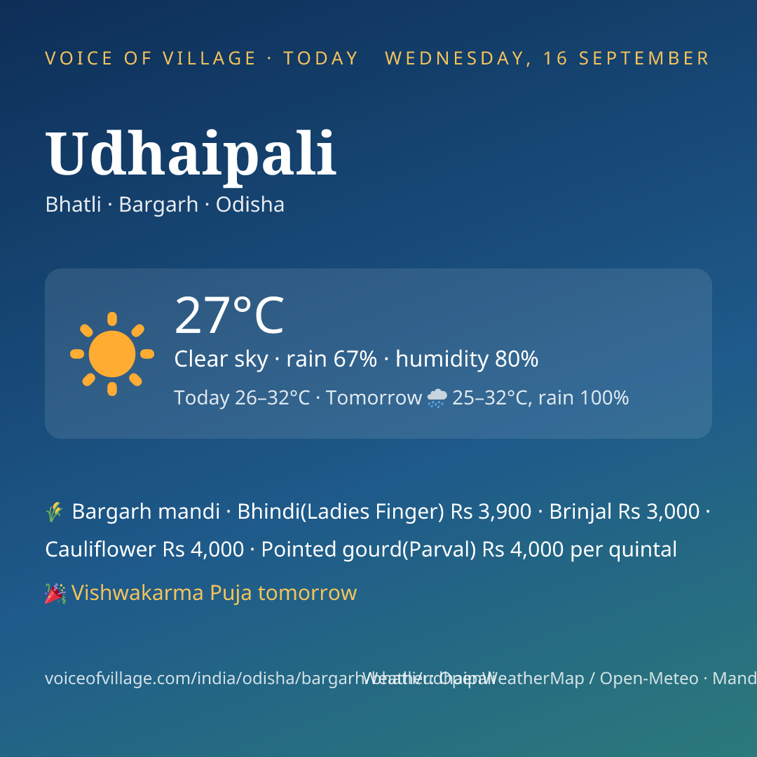 Udhaipali today
