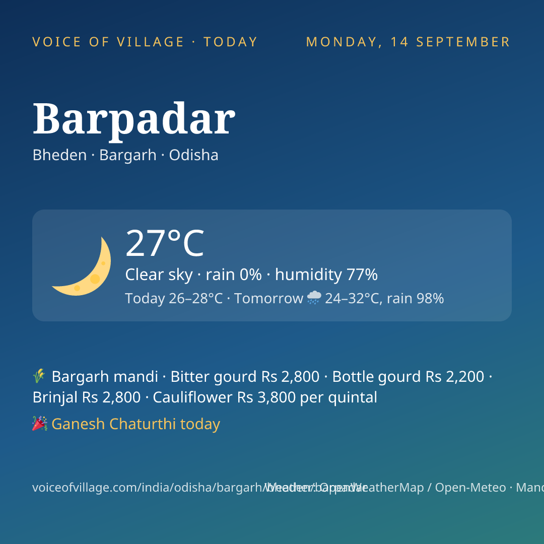 Barpadar today