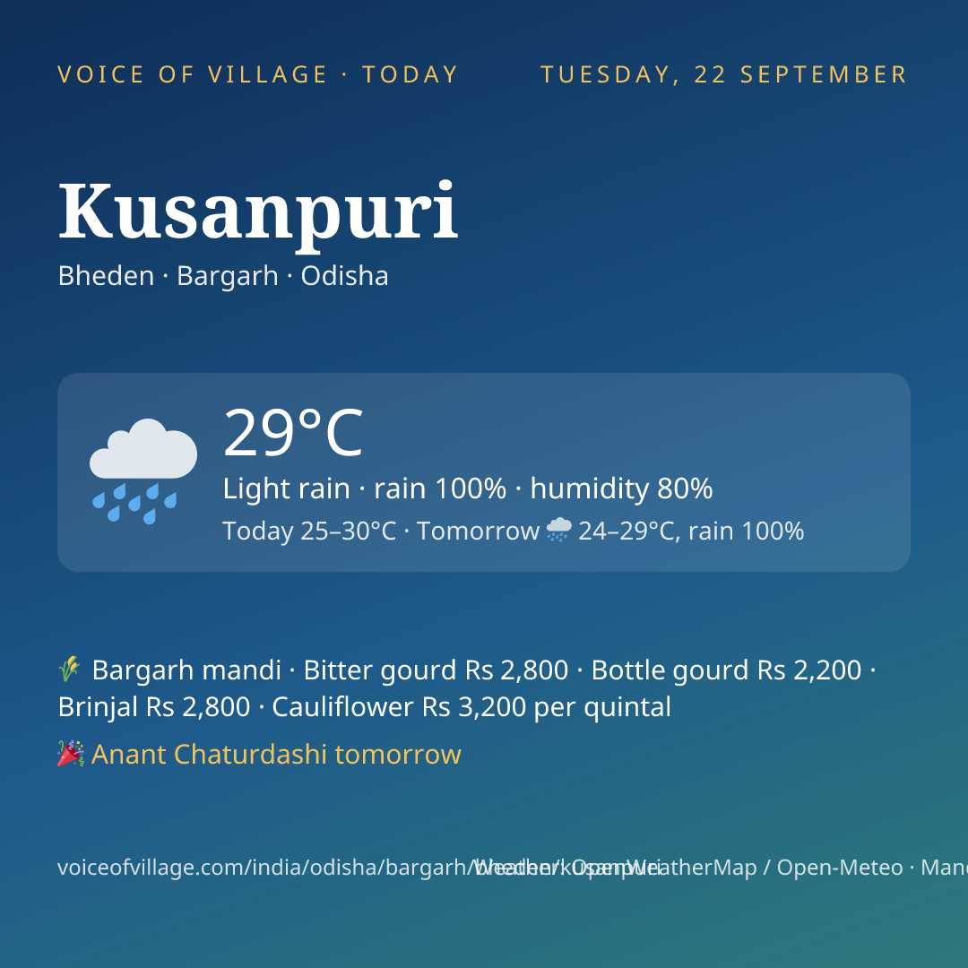 Kusanpuri today