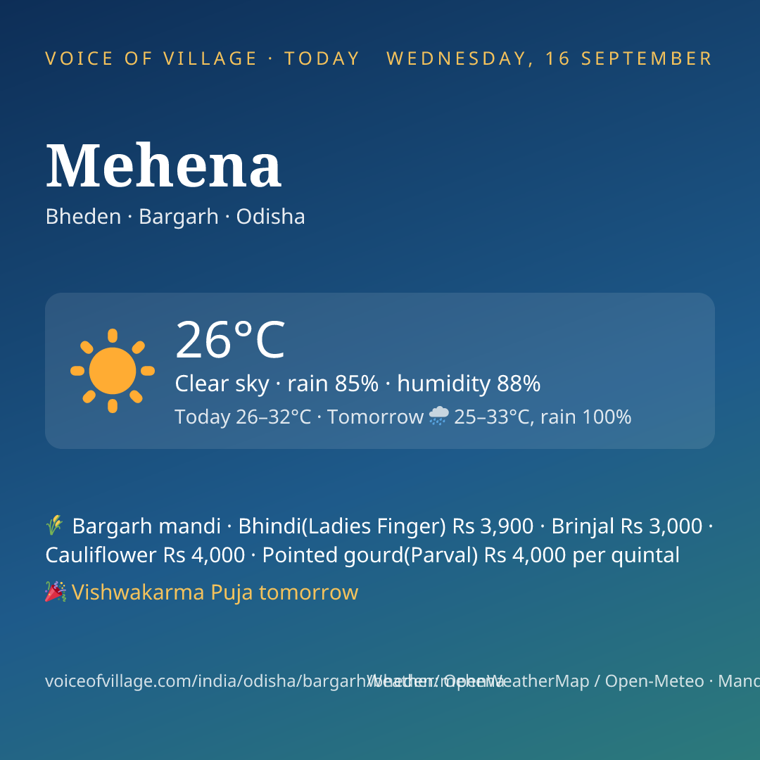 Mehena today